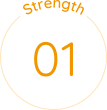strength 1